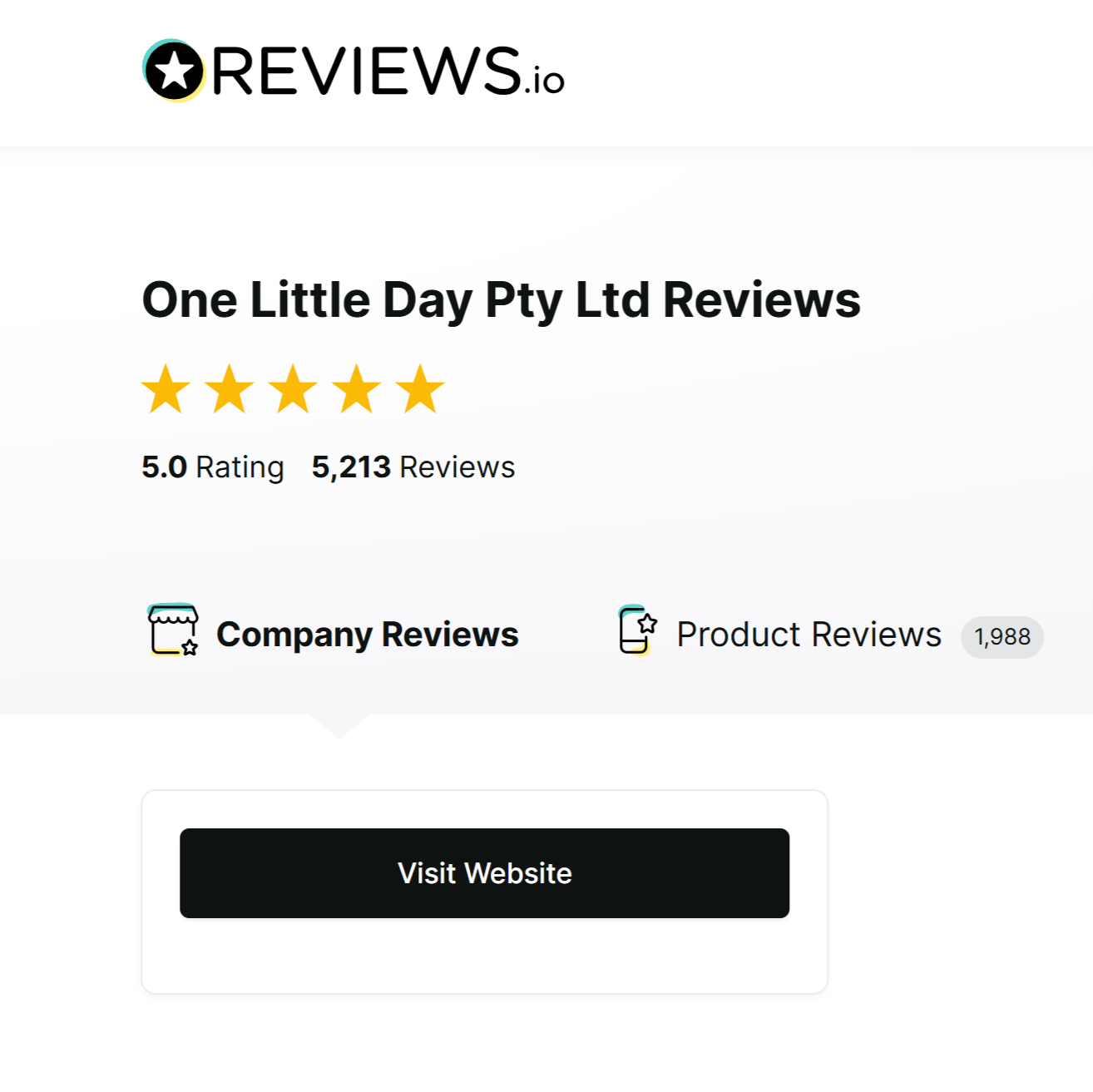 One Little Day Pty Ltd — 5.0 rating, 5,208 REVIEWS.io reviews